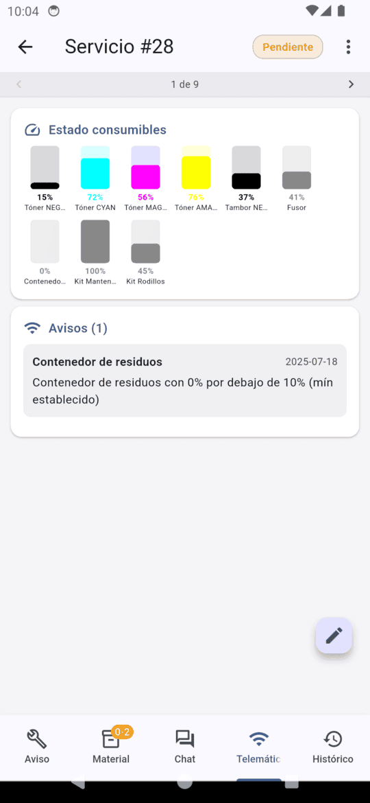 Telemática del servicio