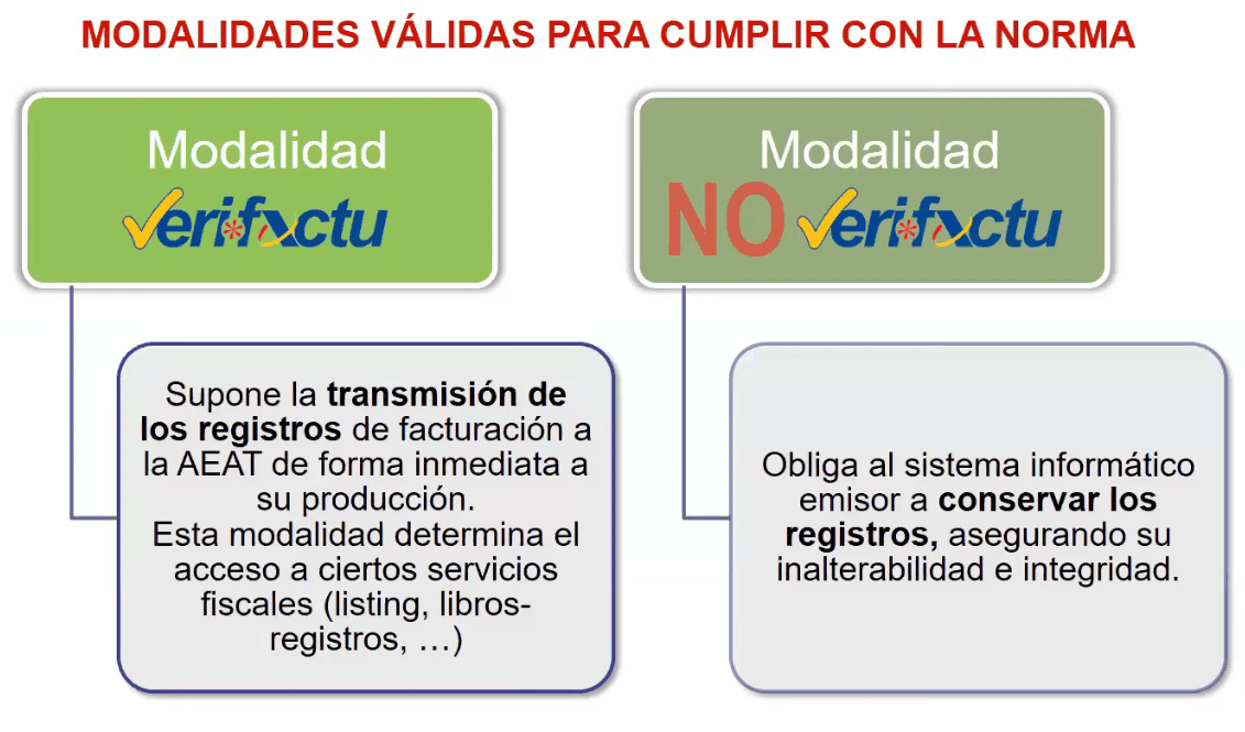 Modalidades válidas para cumplir con la norma, verifactu, no verifactu